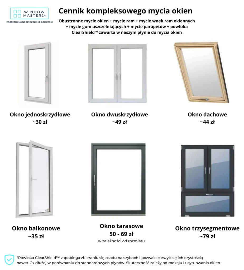 ile kosztuje mycie okien w mieszkaniu